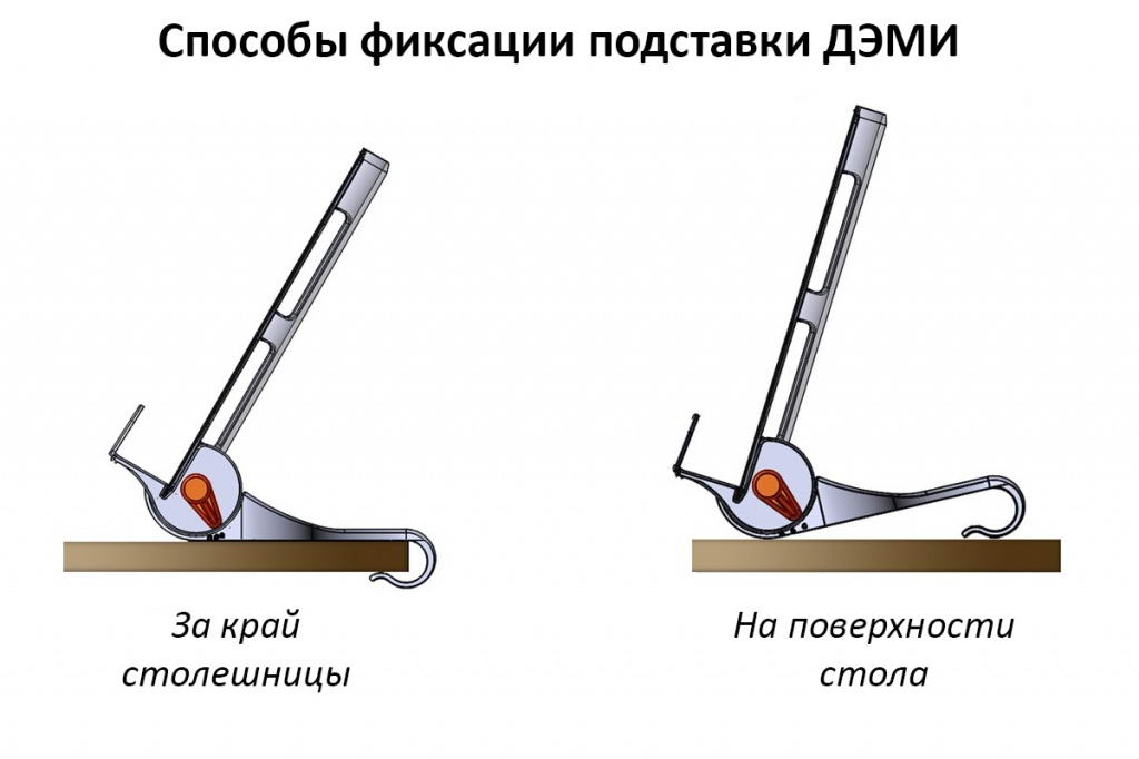 Способы фиксации